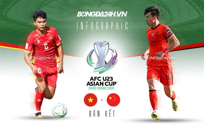 Trò chơi Bắn cá BJ38